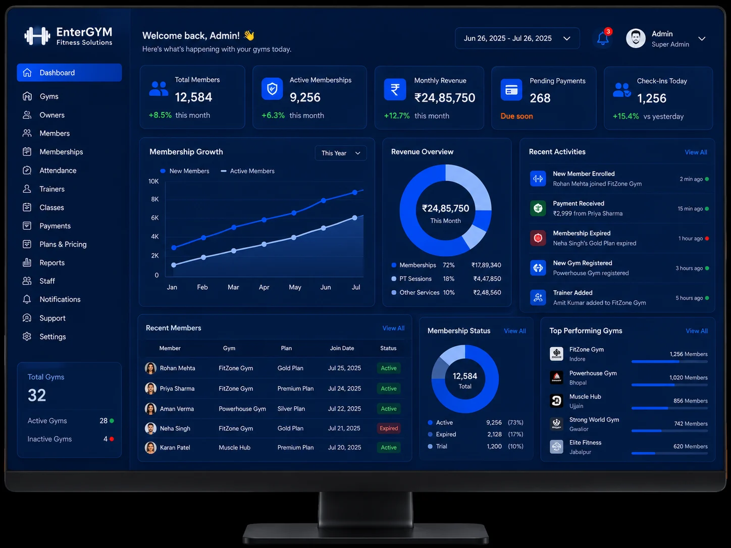 Member management dashboard