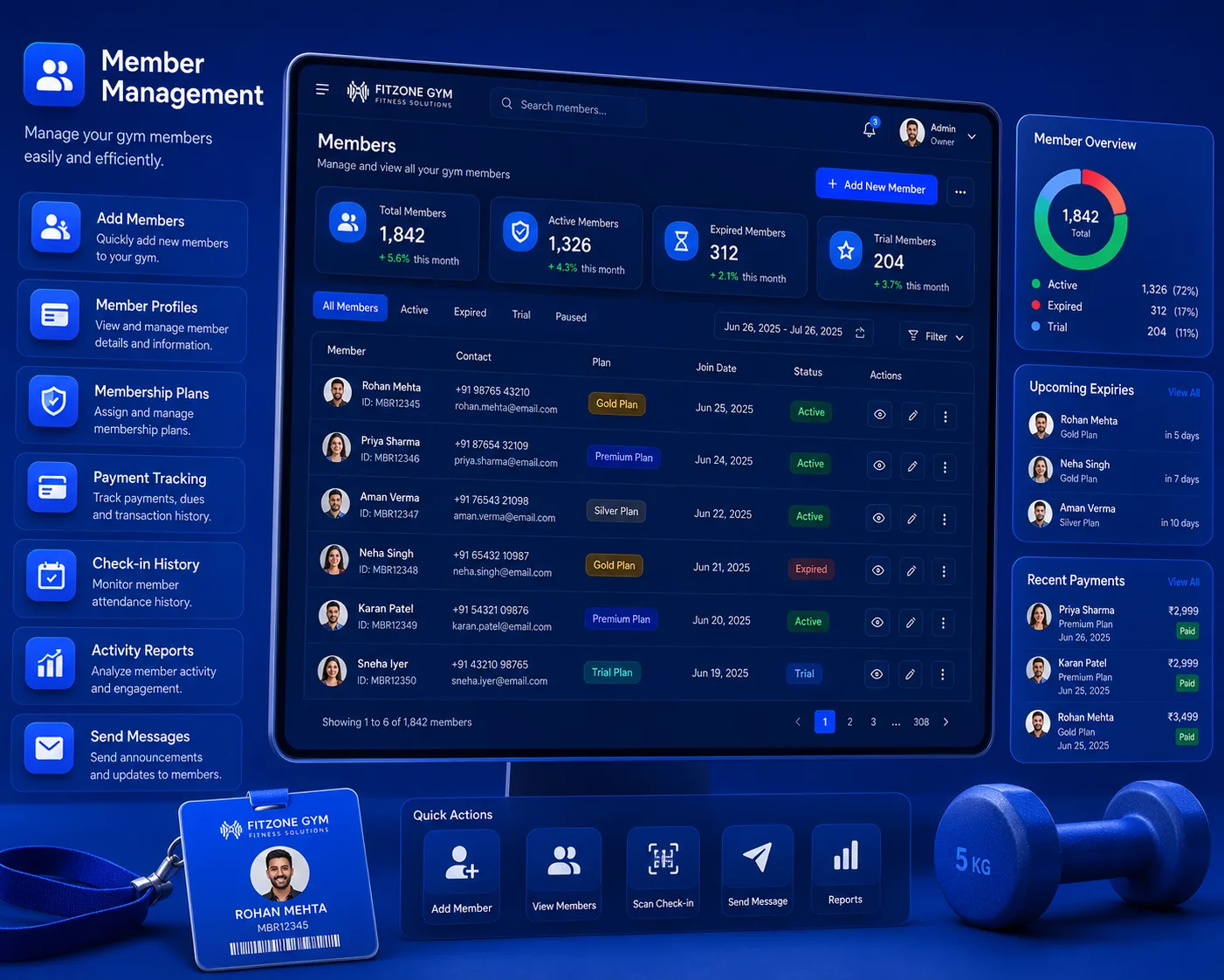 Member management