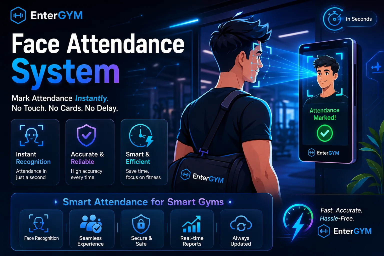 AI face attendance